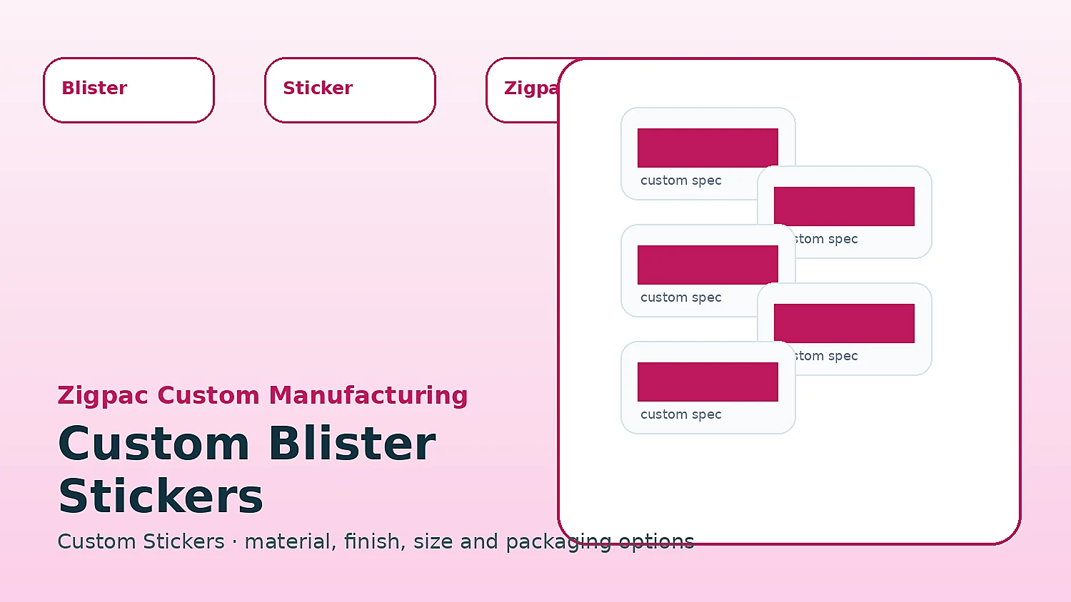 Custom Blister Stickers