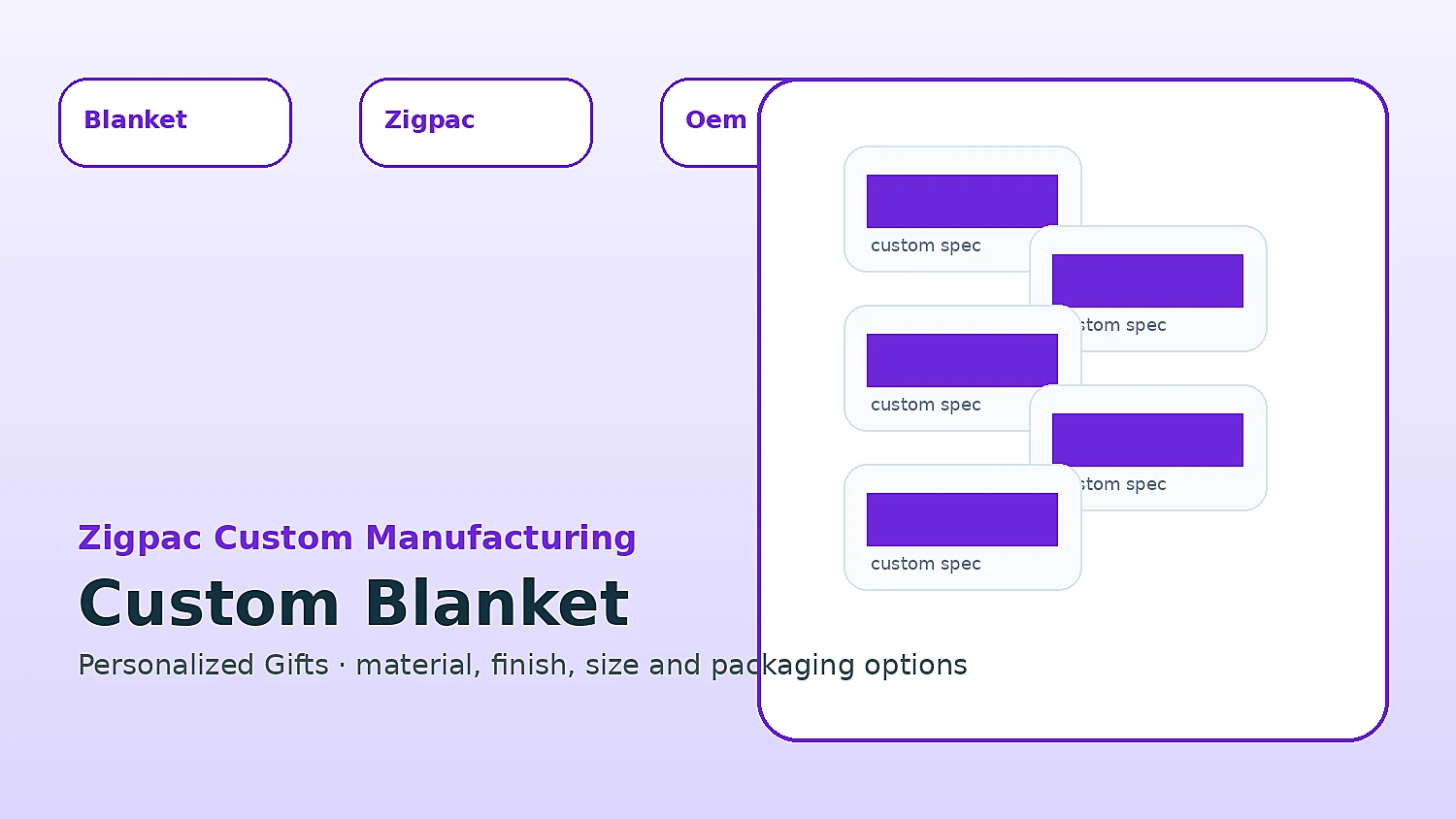 Custom Blanket