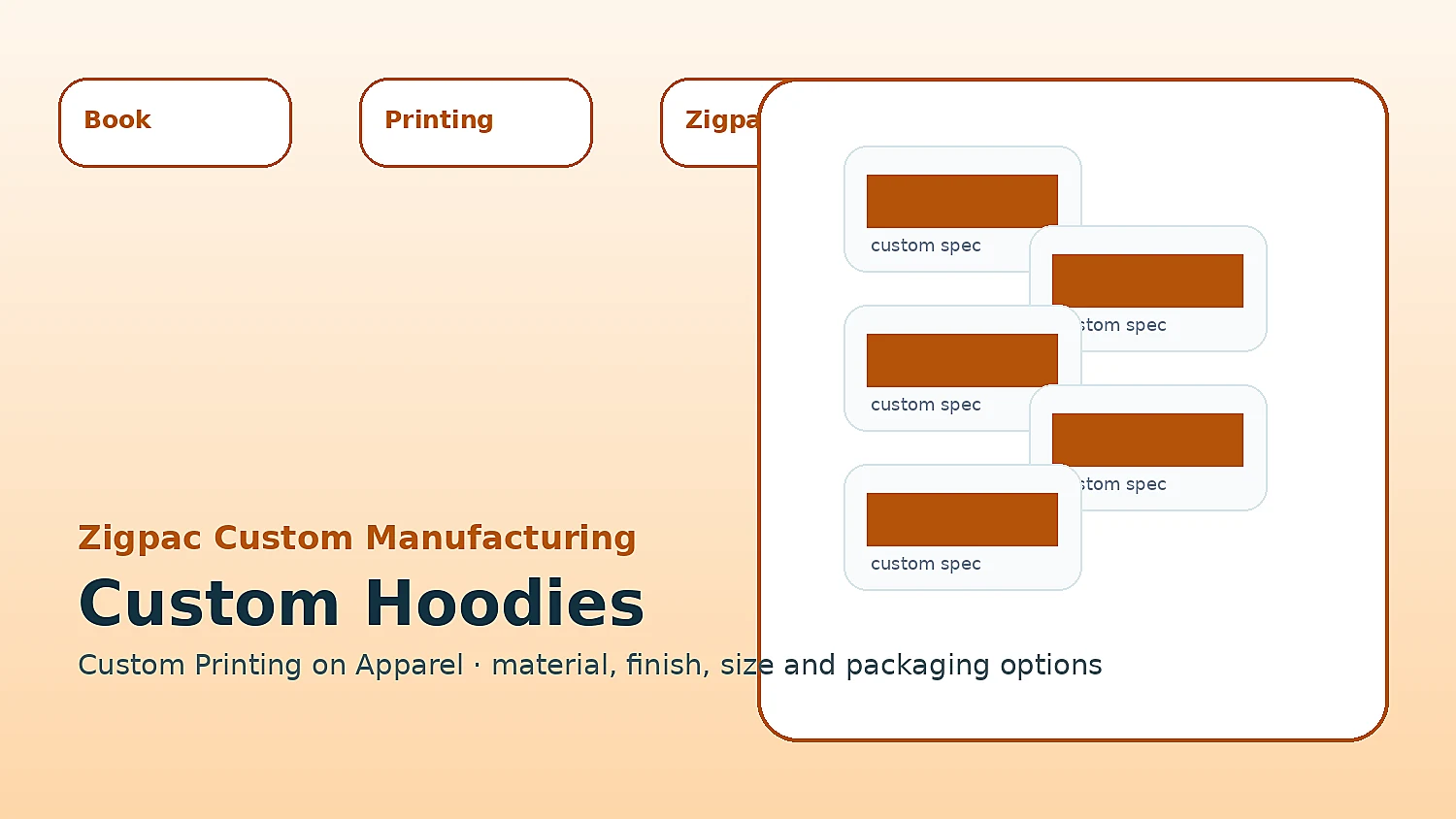 Custom Hoodies