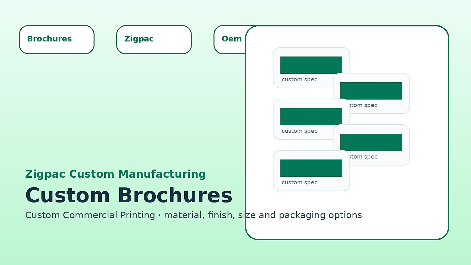 Custom Brochures