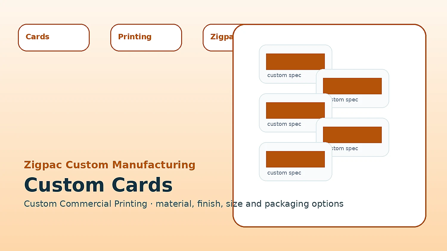 Custom Cards