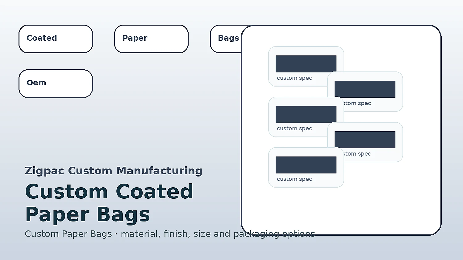 Custom Coated Paper Bags