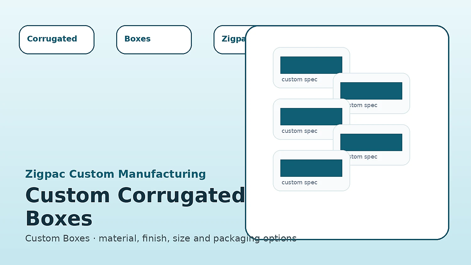Custom Corrugated Boxes
