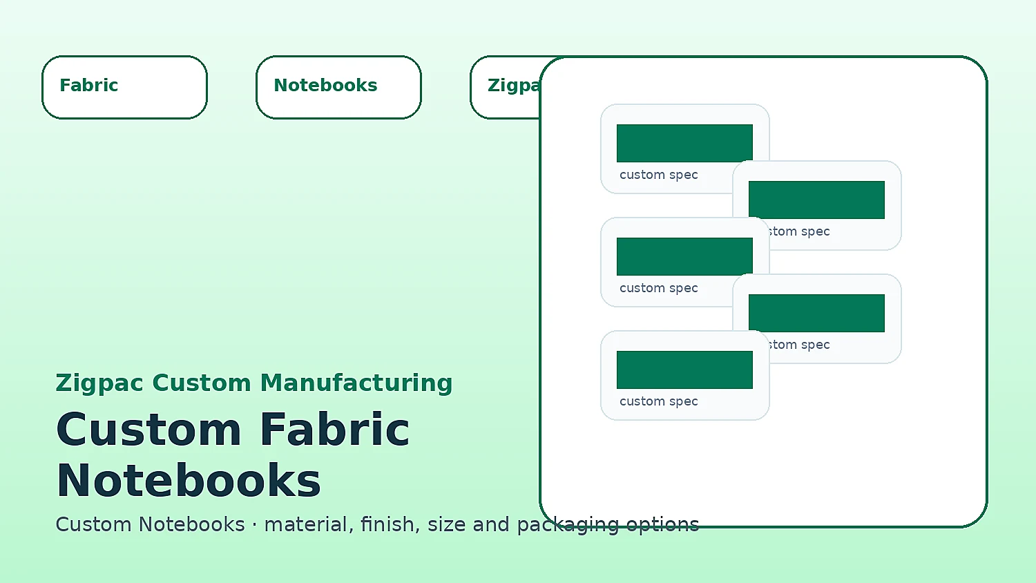Custom Fabric Notebooks