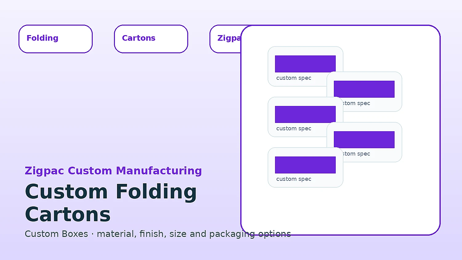 Custom Folding Cartons