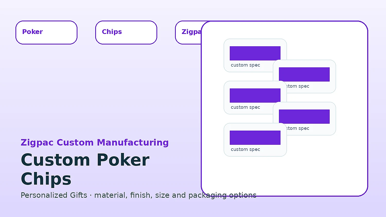 Custom Poker Chips