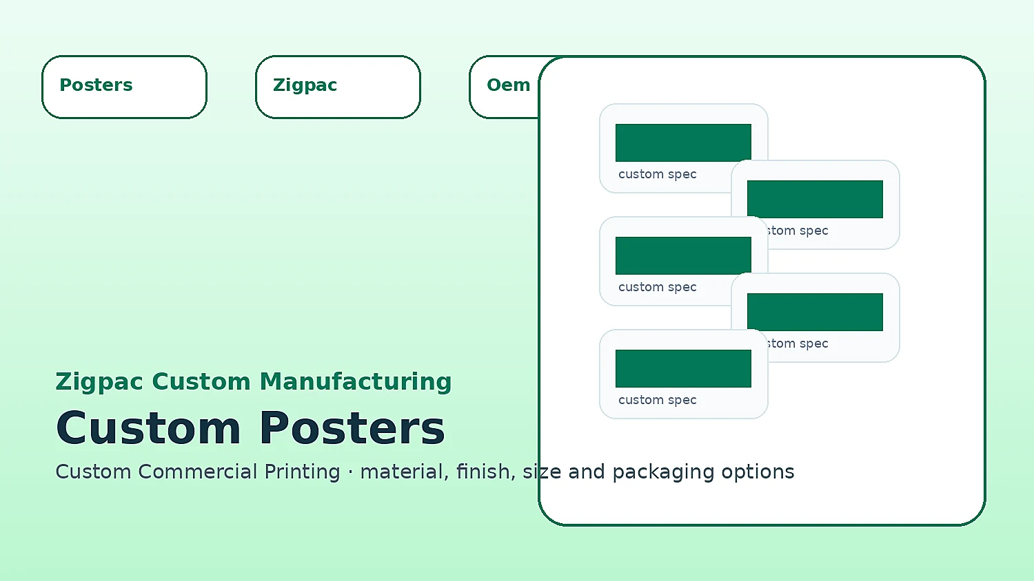 Custom Posters