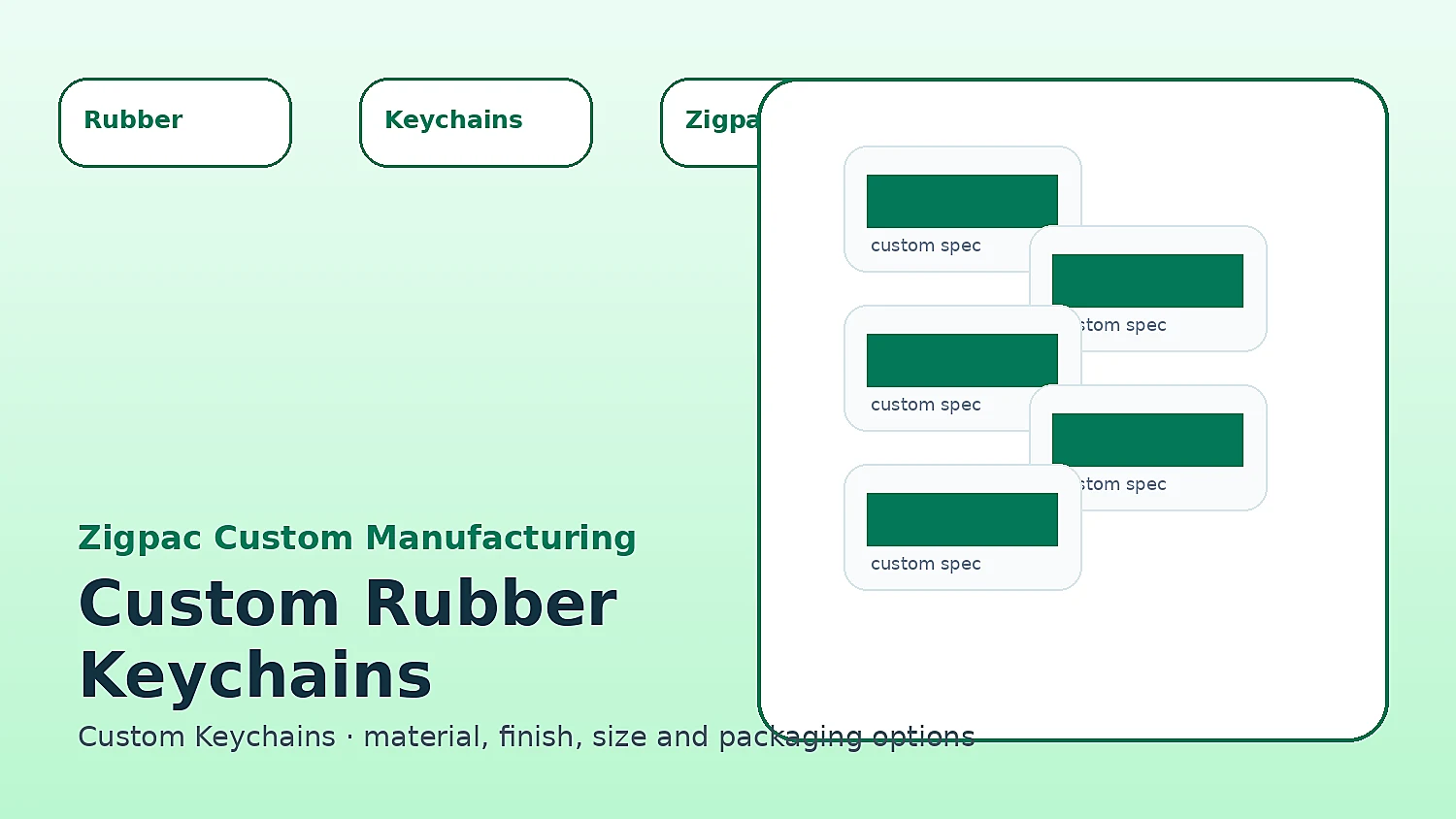 Custom Rubber Keychains