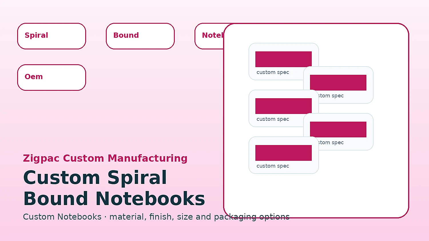 Custom Spiral Bound Notebooks