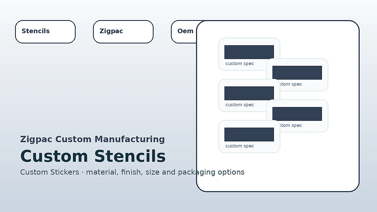 Custom Stencils