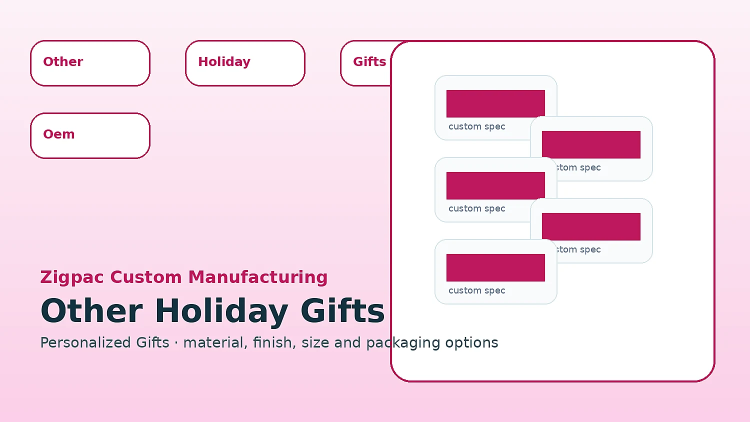 Other Holiday Gifts