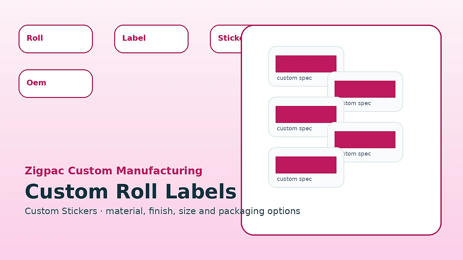 Custom Roll Labels