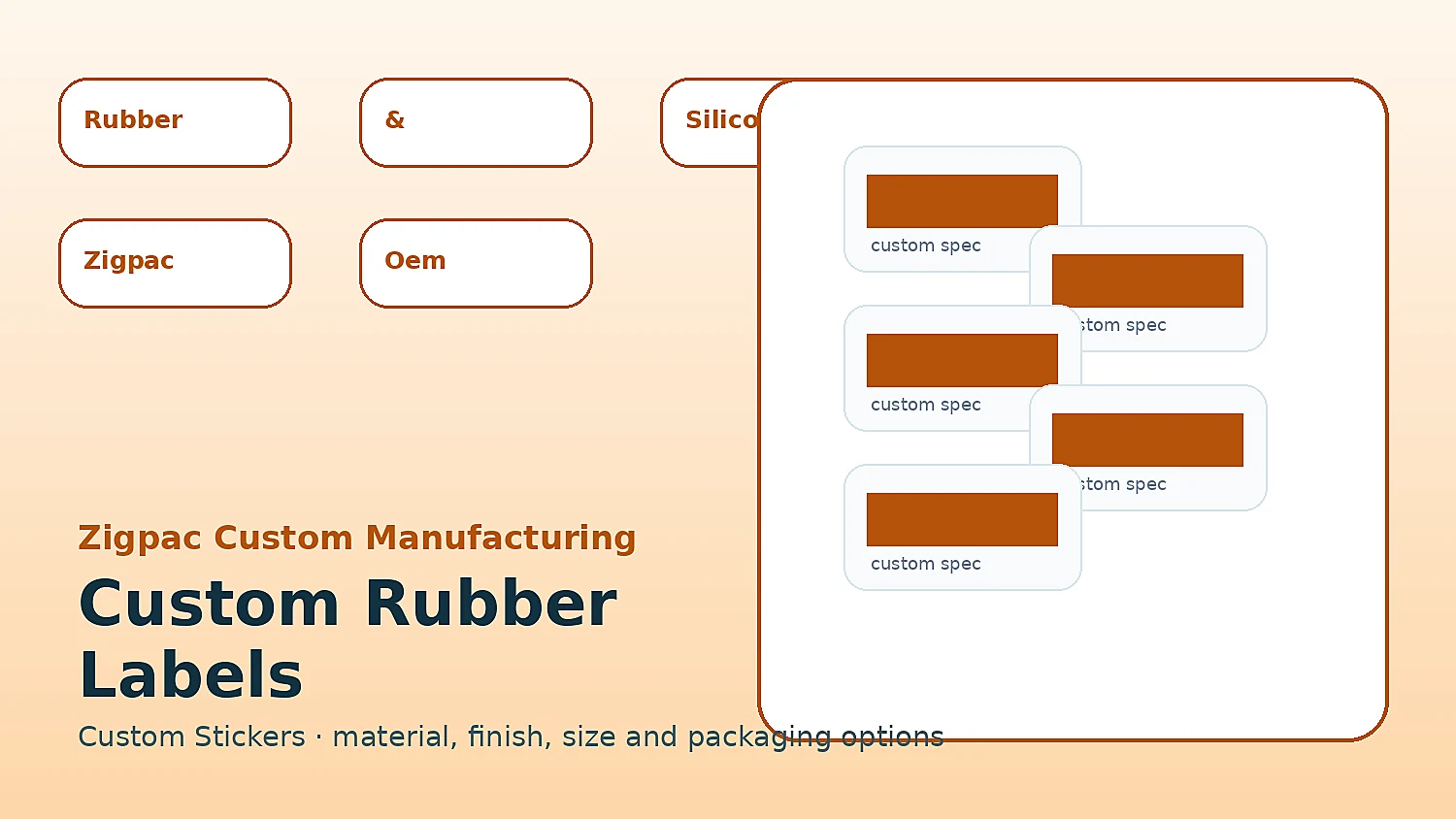 Custom Rubber Labels