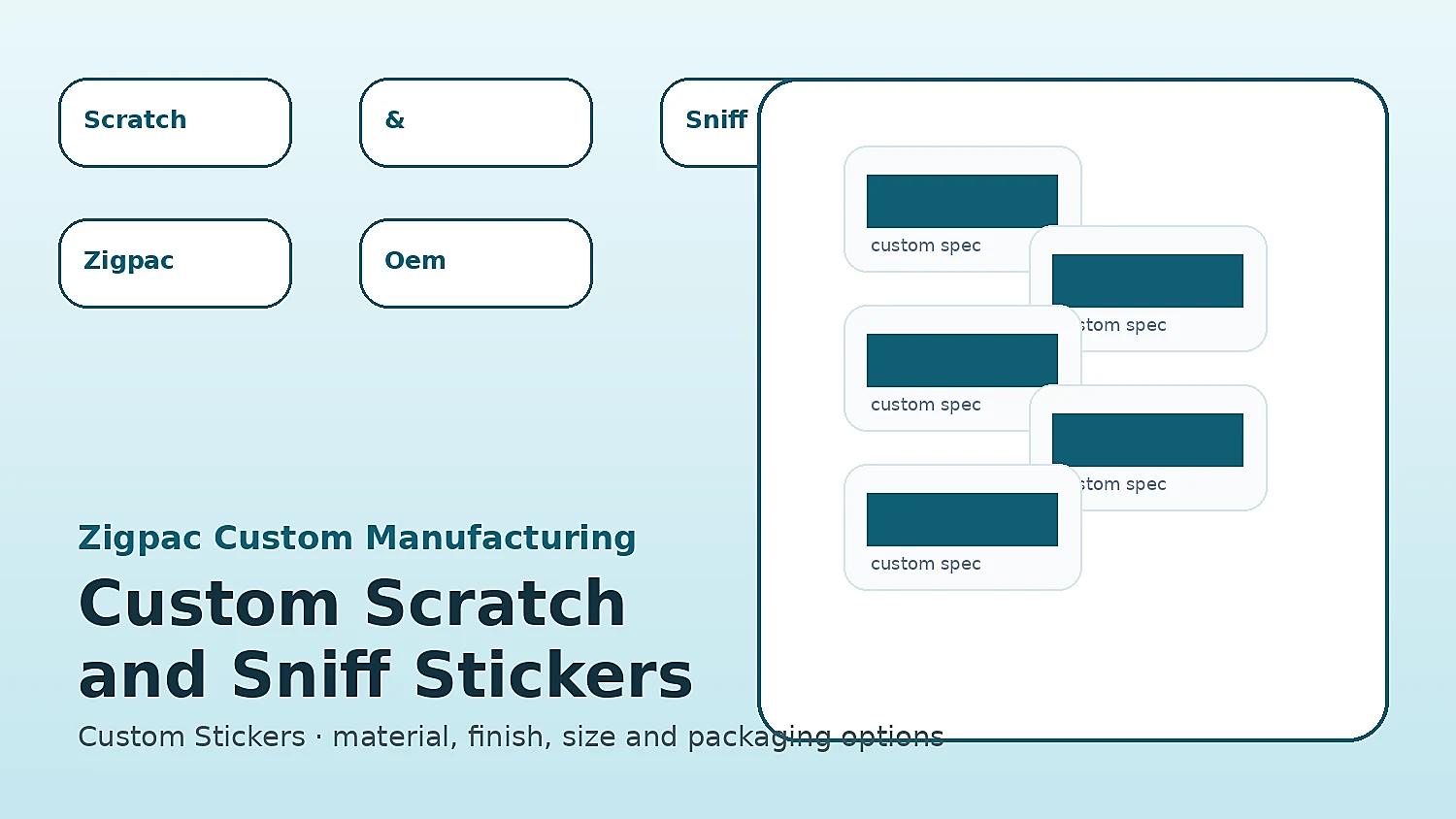 Custom Scratch and Sniff Stickers